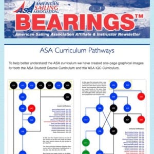 Bearings - December 2017