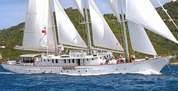 BVI Tour