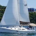 Outbound Sailing - Austin, TX - ASA Certified Sailing School